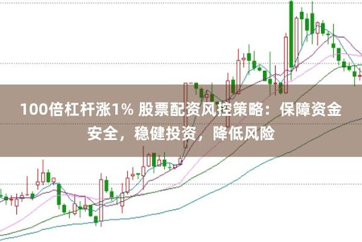 免费配资炒股